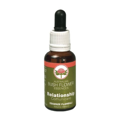 RELATIONSHIP ESS AUSTRALIAN 30