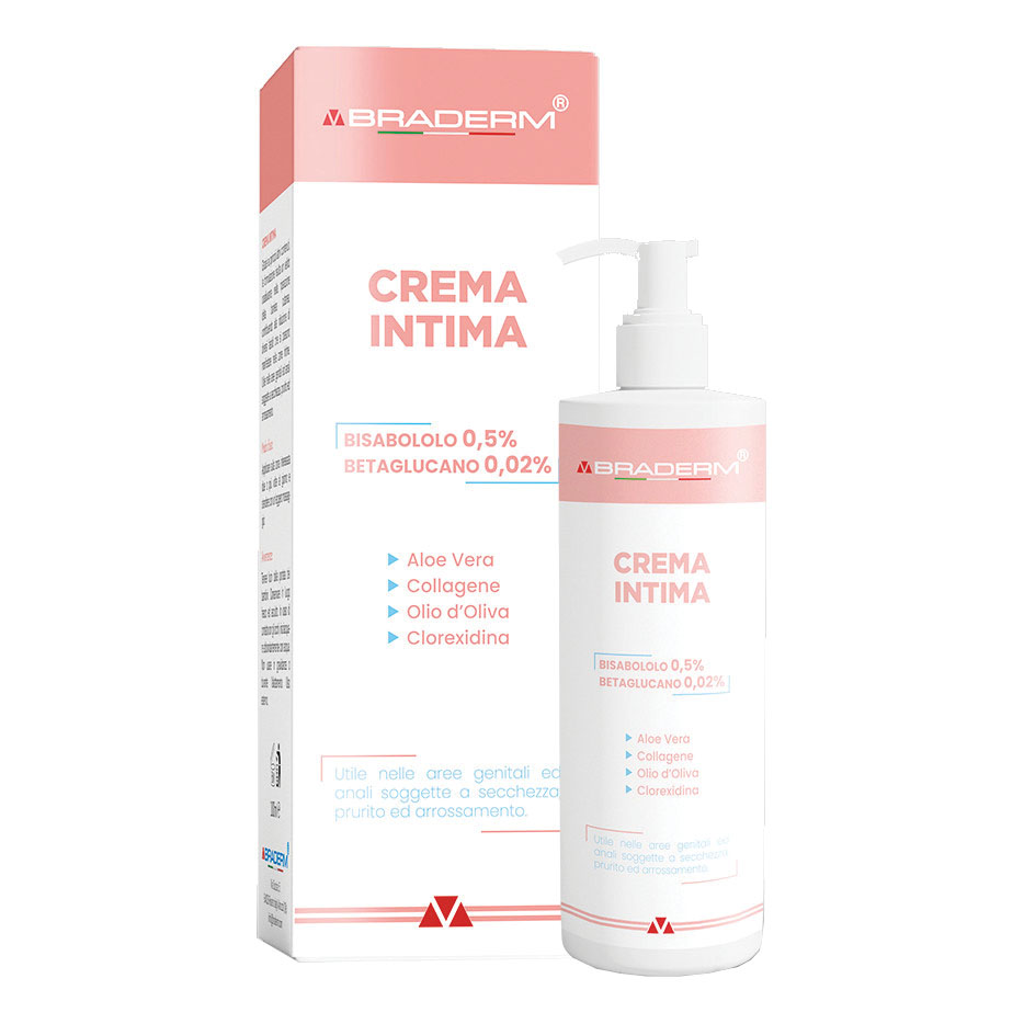 CREMA INTIMA