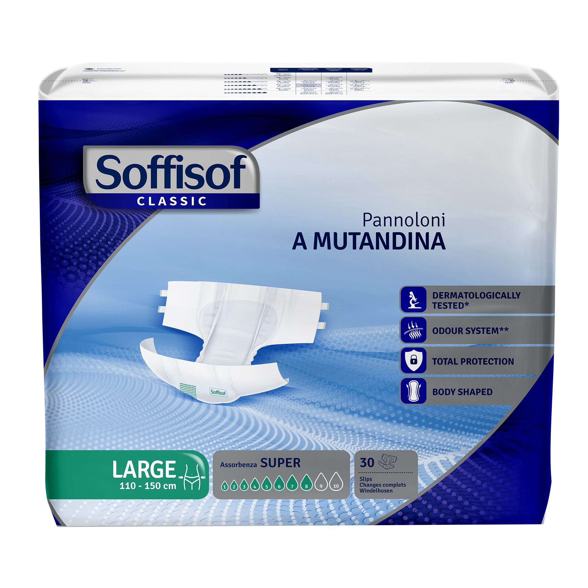 SOFFISOF CLASSIC PANN MUT SU L