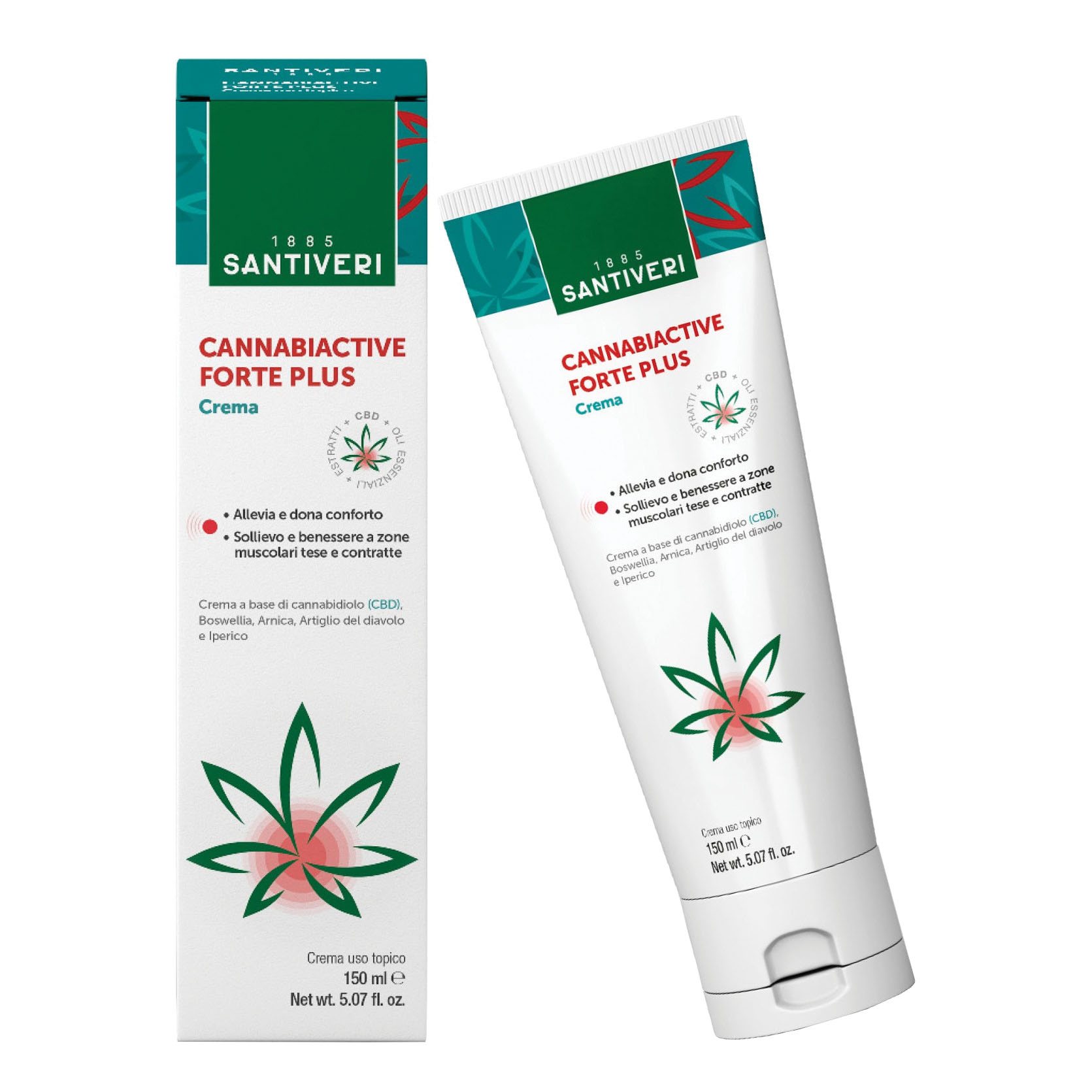 Cannabiactive Forte Plus Crema